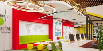 Top 10+Trung tâm tiếng anh uy tín, tốt nhất tại Buôn Ma Thuột [hienthinam]